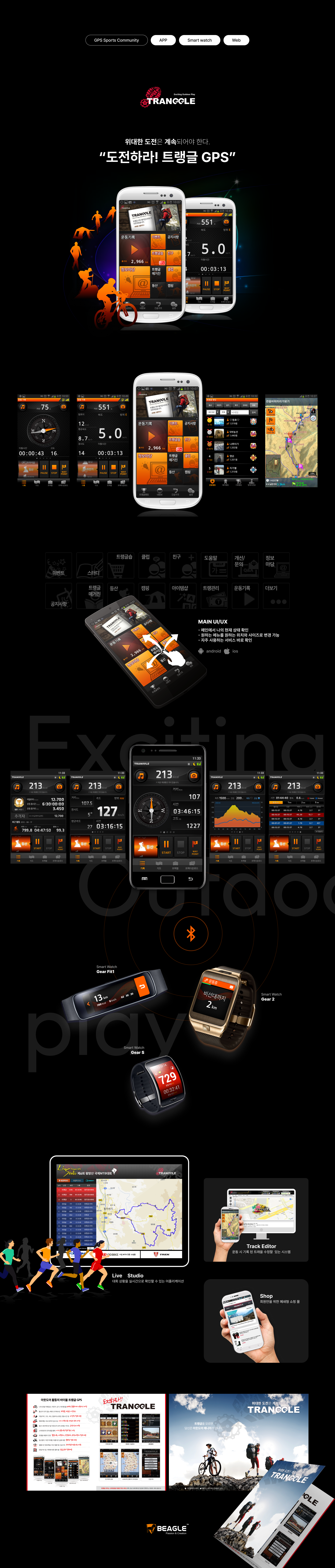 Mountaineering Gps Navigation 'Tranggle GPS' Version 2 프로젝트 상세 — 서비스 소개와 디자인 화면