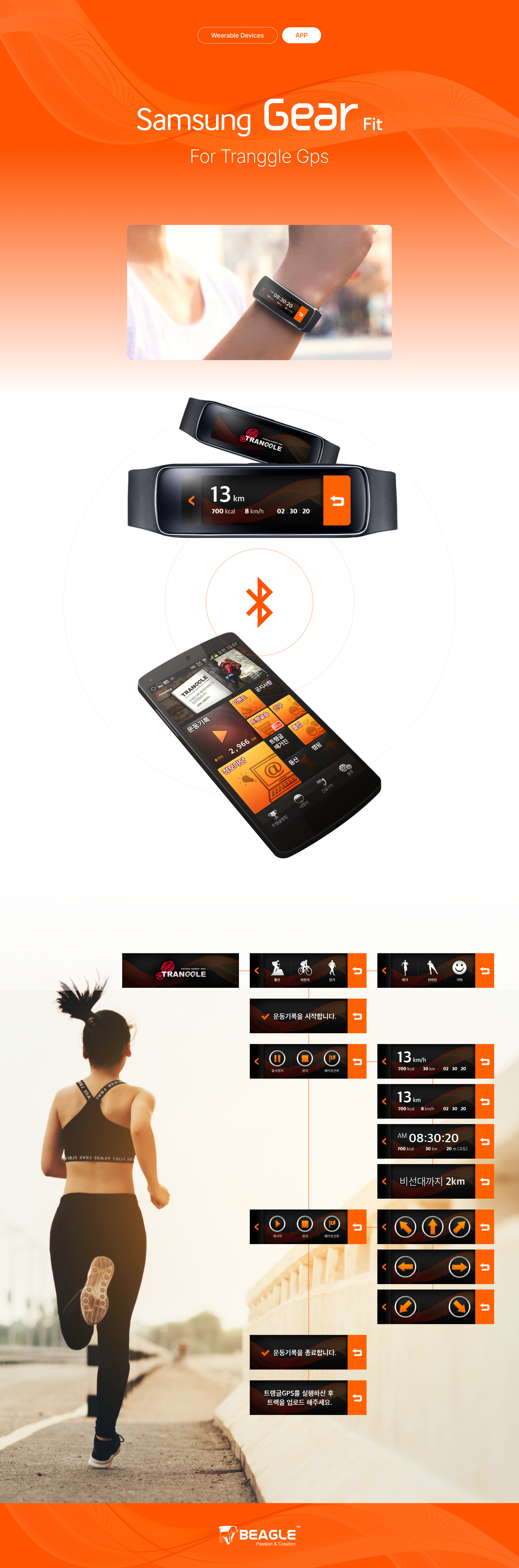 Smart Watch Galaxy Gear fit 'Tranggle GPS’ 프로젝트 상세 — 서비스 소개와 디자인 화면